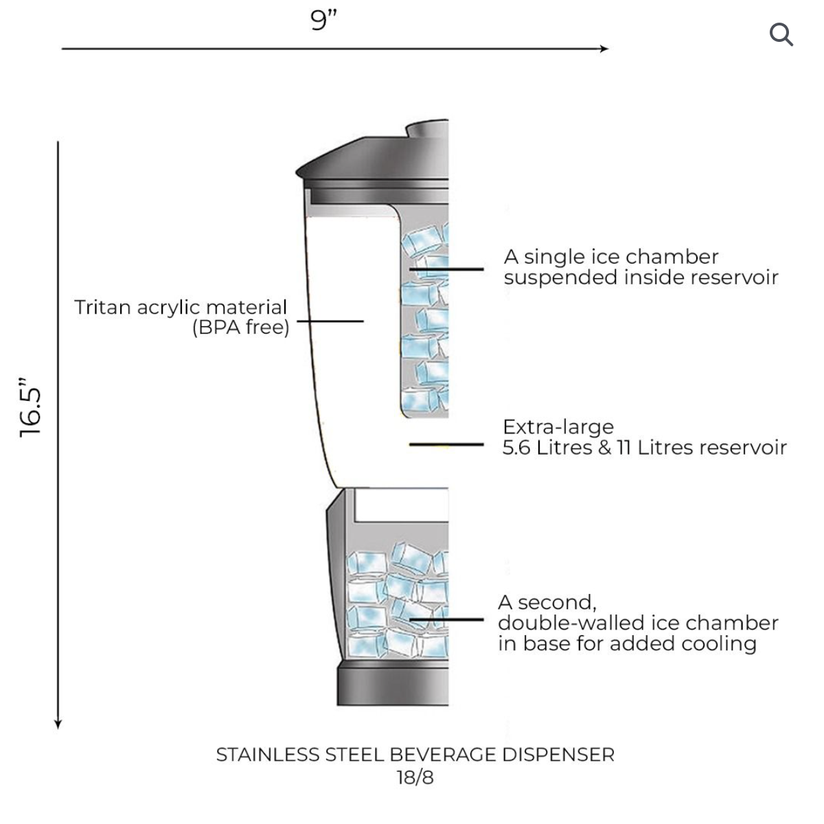 Beverage Dispenser equipped with an internal ice core and a bottom ice chamber for lasting chill